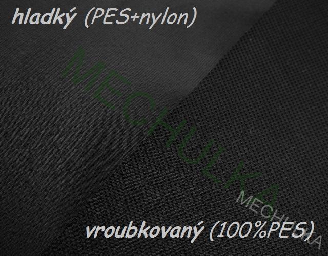 Šusťákovina / šusťák Kent HLADKÝ ZBYTEK 0,8 m - nepromokavá látka metráž modrý - VÝPRODEJ